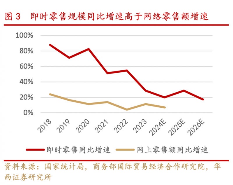 每张免费托育15天 泉港发放185张普惠托育体验券