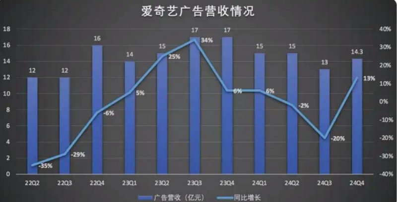 最快最有效的减肥方法 瘦身成功妹子复制减肥最快方法