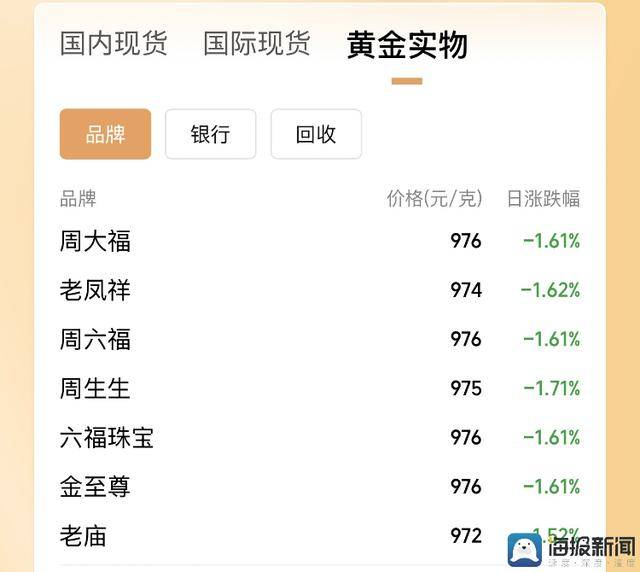 轻松减肥瘦身方法有哪些