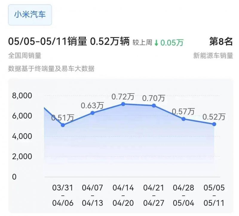 每天读一遍，就能瘦到90斤，并且长期保持！
