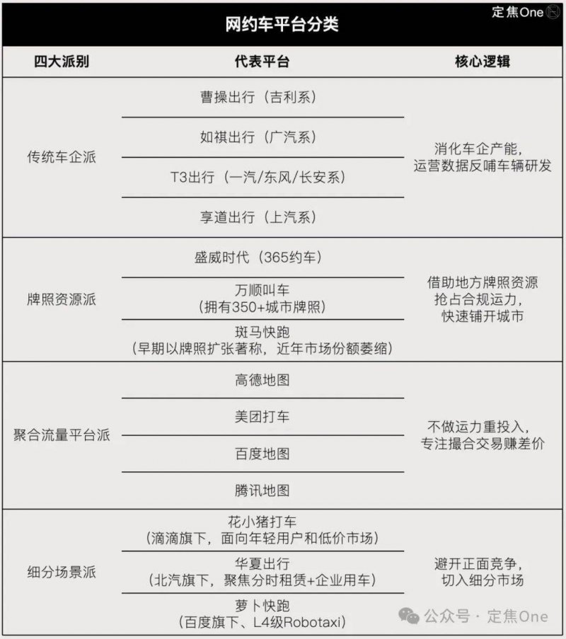 小学子瘦身的最快方法 学会这几招轻松减肥