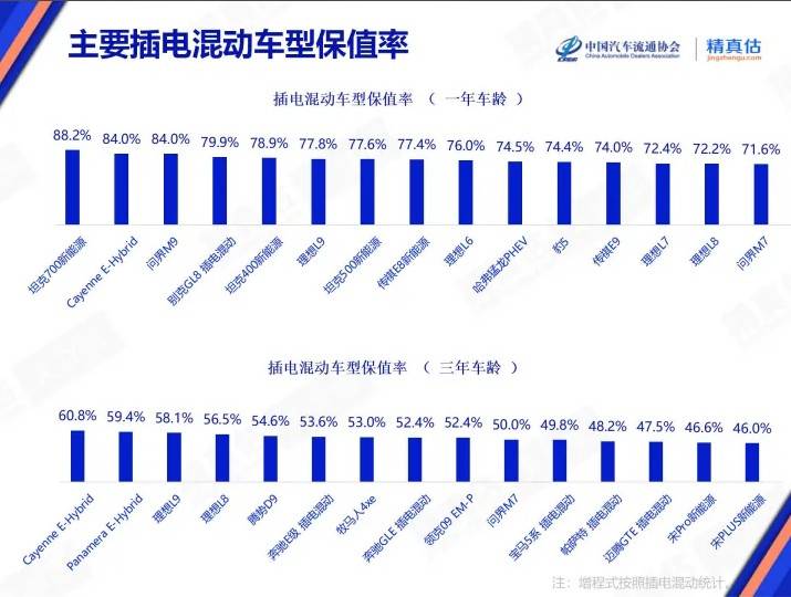 泉州7月工业理财同比上升超六成 工业理财84.25亿