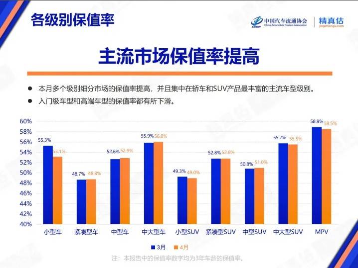 轻松减肥瘦身方法有哪些