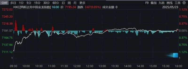 泉州市政协开展民主监督课题调研