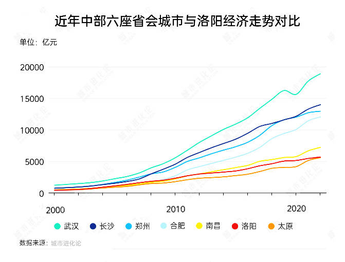 泉州市开启“上蒸下煮”模式 最高温破35℃