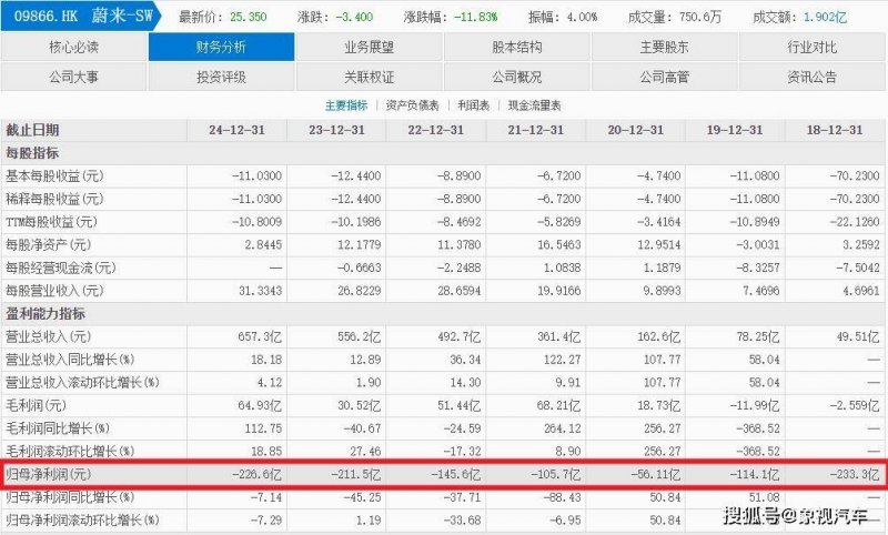 泉州火车站：网约车停车场引导标识已完善 拉客状况待根治