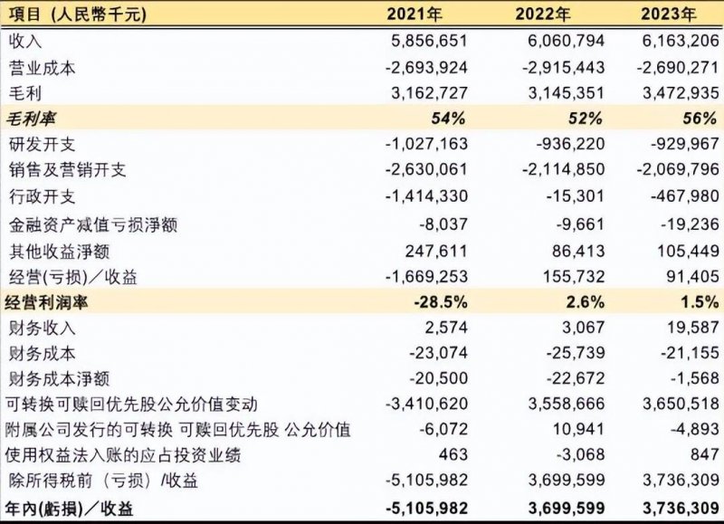 .11个卧室收纳计划 给卧室瘦瘦身.txt