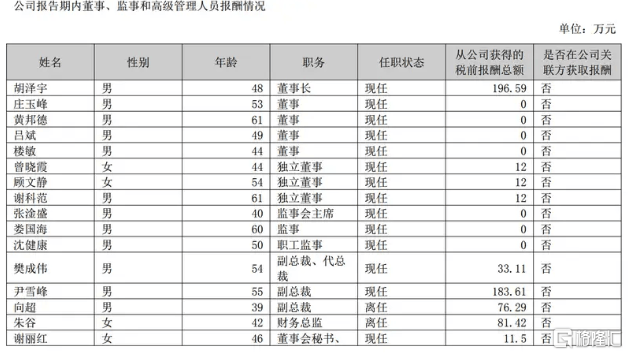 20岁的人能为今后的身体卫生储备“资源”