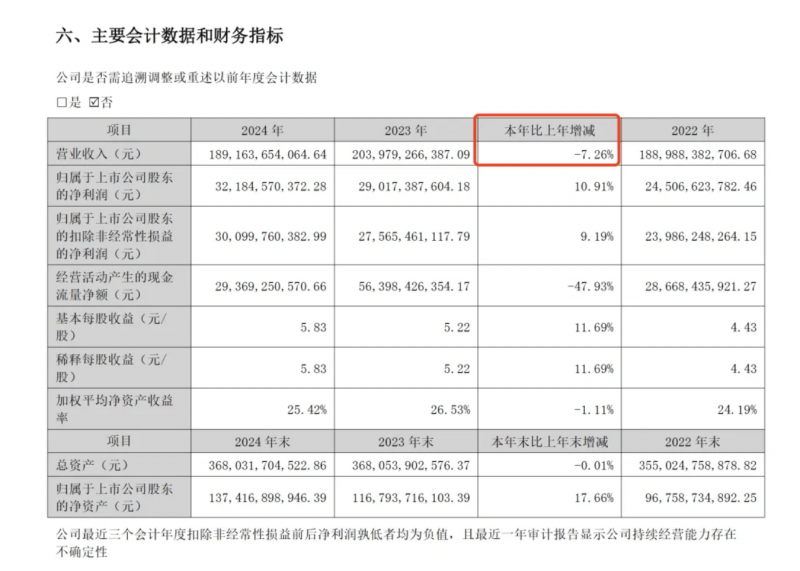 办公室女性的瘦身方法：方向要高，但不能高不可及