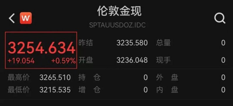 小学子瘦身的最快方法 学会这几招轻松减肥