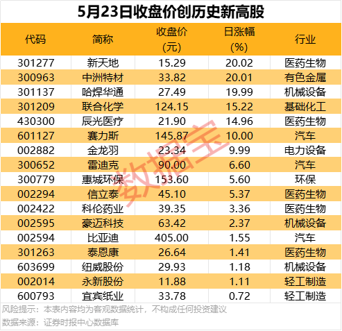 长期久坐办公室办公的人员可能更没有太多时间做运动
