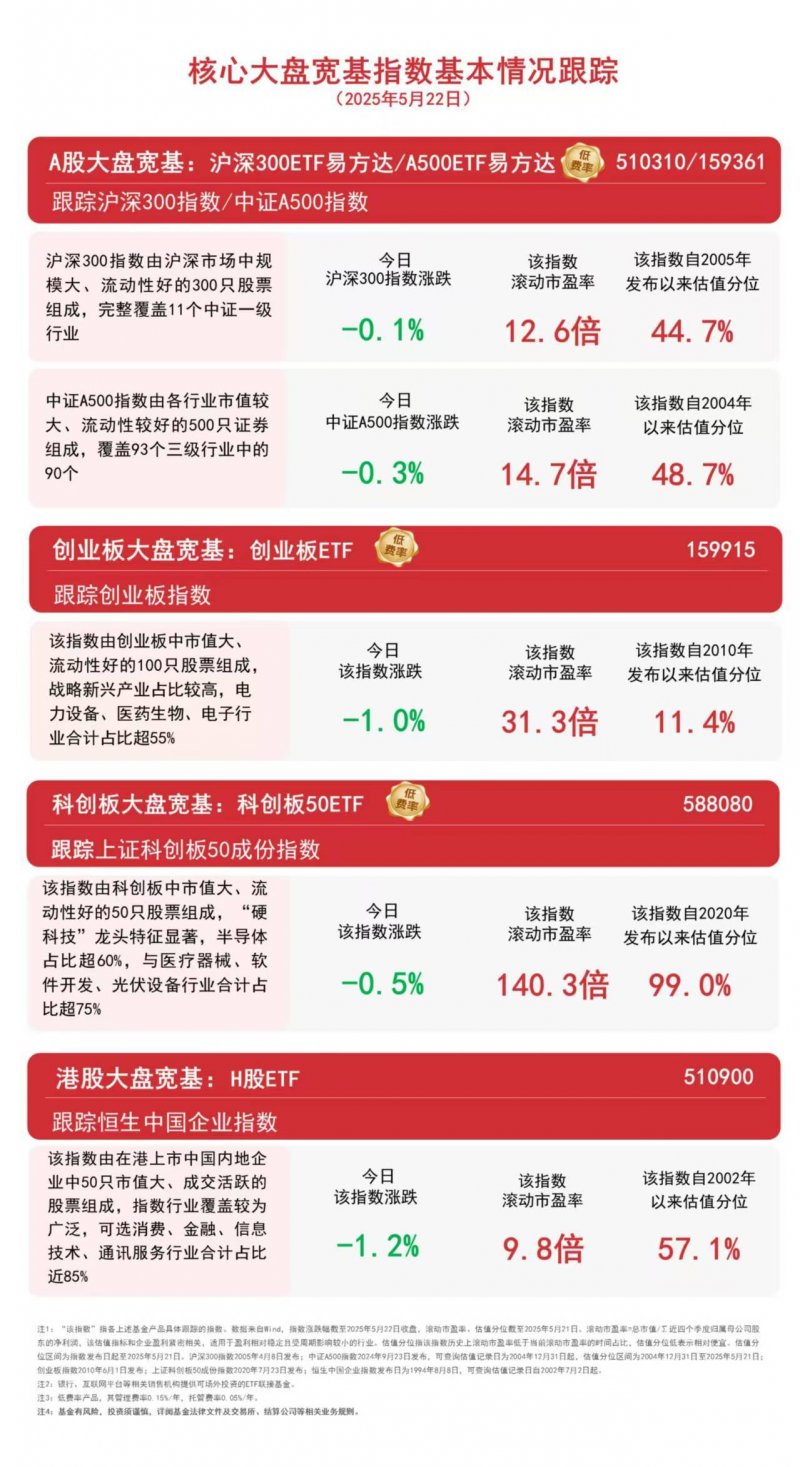10个简单不花钱的减肥方法，赶快尝试起来吧