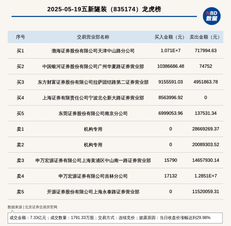 自我激励的技巧，让你有长期保持减肥想法！