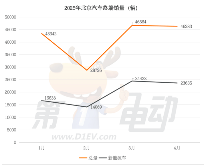 女生瘦大腿肚的最快方法有氧减肥方法帮你快手瘦身