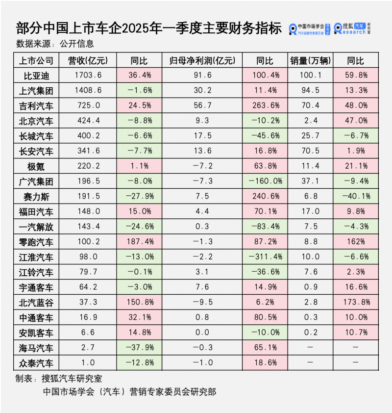 泉州交警部门​筑牢出行防护网 保养学子保养上学