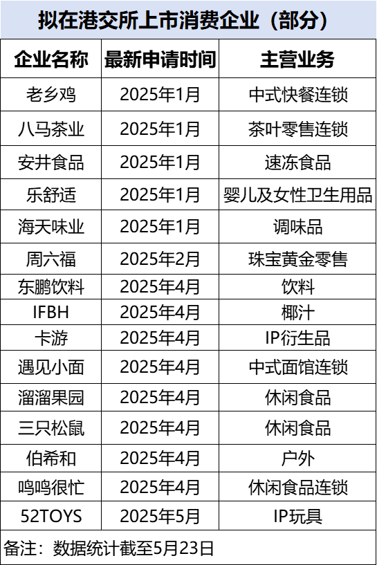 泉州市固定资产理财审计智慧监管平台正式投用