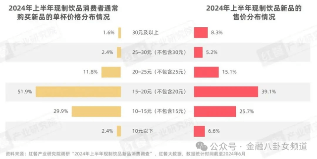 泉州今明两天多云为主 今年首个台风“蝴蝶”将生成