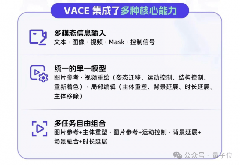 七分饮食多数也就是计算卡路里的副产品！