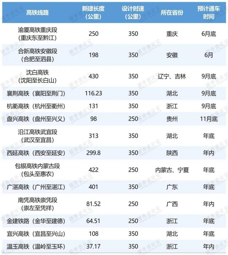 虚胖怎么减肥 几种常用瘦身计划你要知道