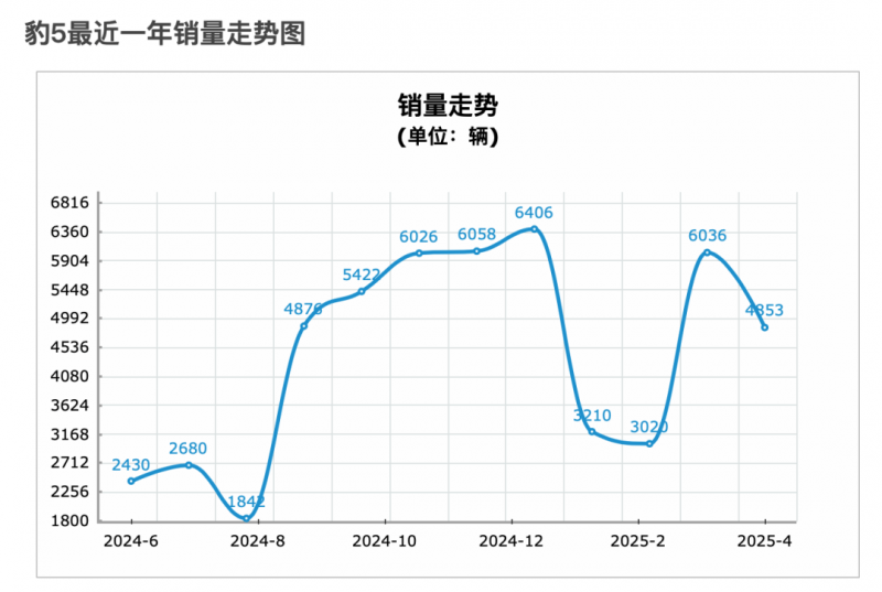 泉州房屋装修改造补贴申报平台上线
