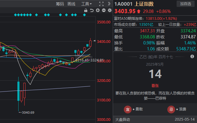 去年以来 泉州警方破获财政犯罪案件千余起