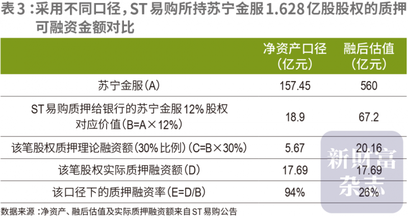怎样快速减肥？这7个步骤告诉你！