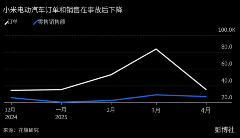 金融APP安装包瘦身流程中的一些难题