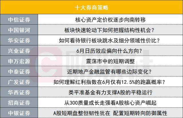 泉州市区6000余株行道树修剪