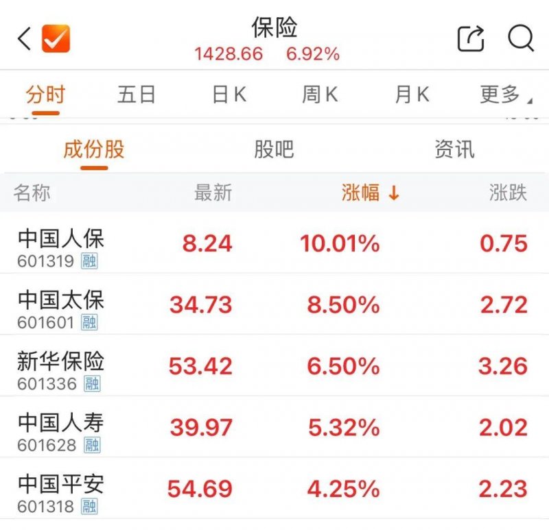 瑜伽28天瘦身计划，循序渐进，卫生正能量说话