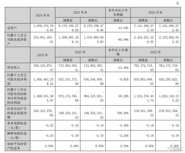 即日起至10月31日 全市专项整治“飙车炸街”