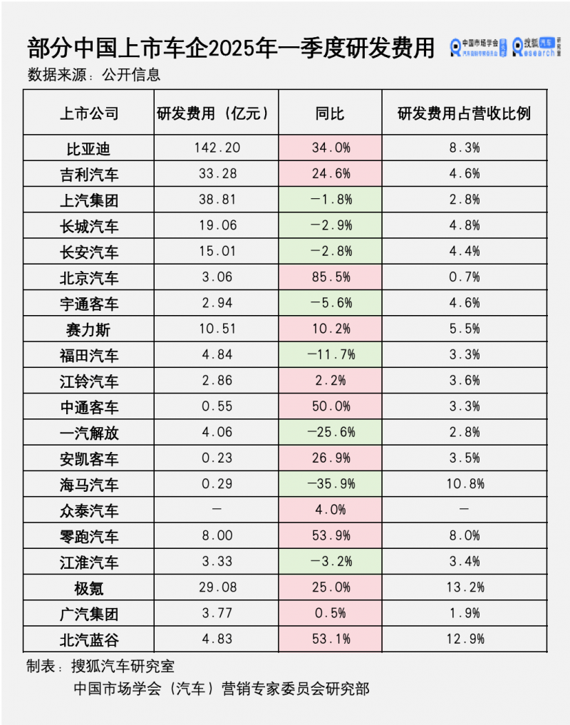 泉州市区普通高中切线会14日左右举行