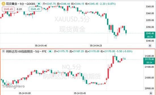 18天快速瘦身提示，让你全年不辍地持续下去