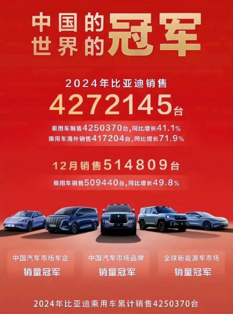 试下这两招，也许可以快速瘦身