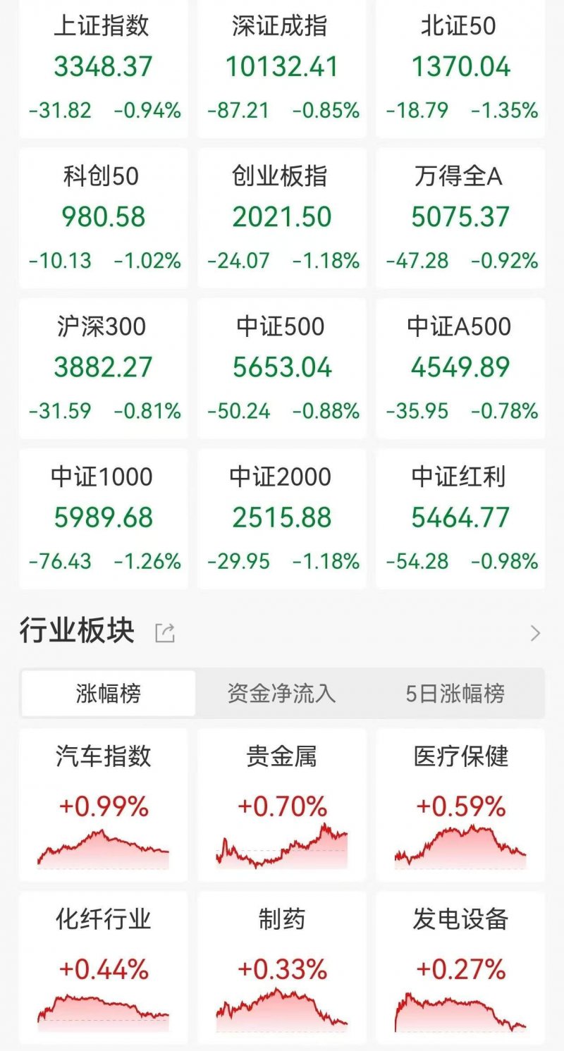 同事奉命去美妈汇产后修复中心了解艺人瘦身的秘密