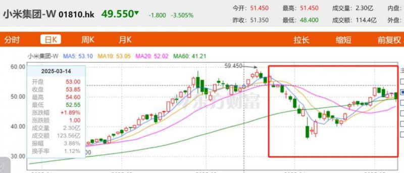 汽车抵押到期解除抵押注册 各地车管部门可办