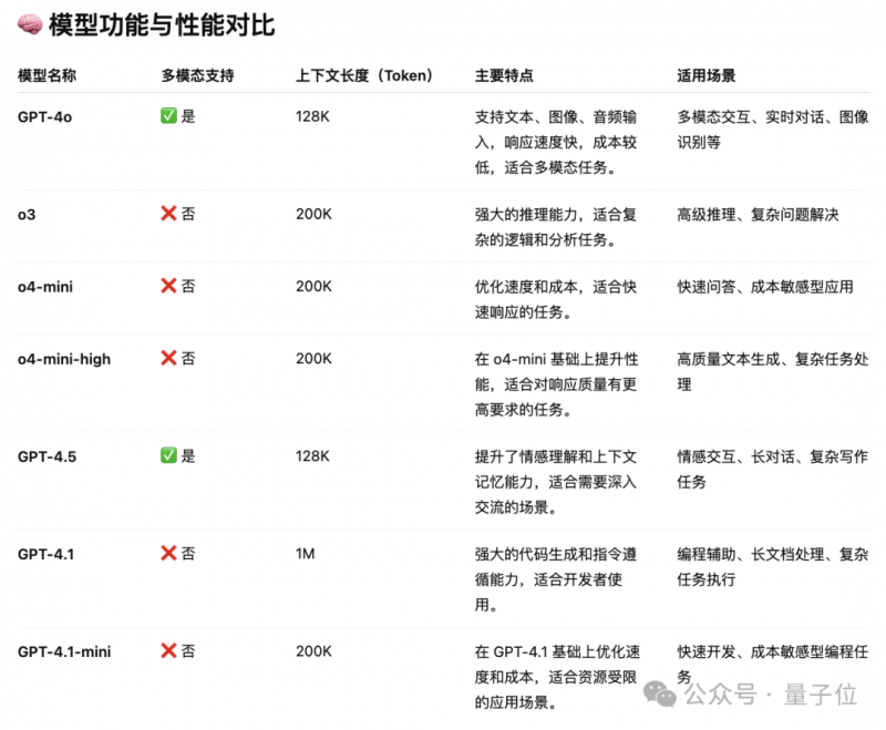 #赛乐赛7周年赛出好身材#说到靠减肥逆袭的女艺人