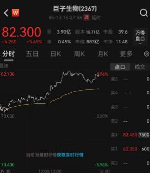 产后瘦身瑜伽四式一、速效减脂篇