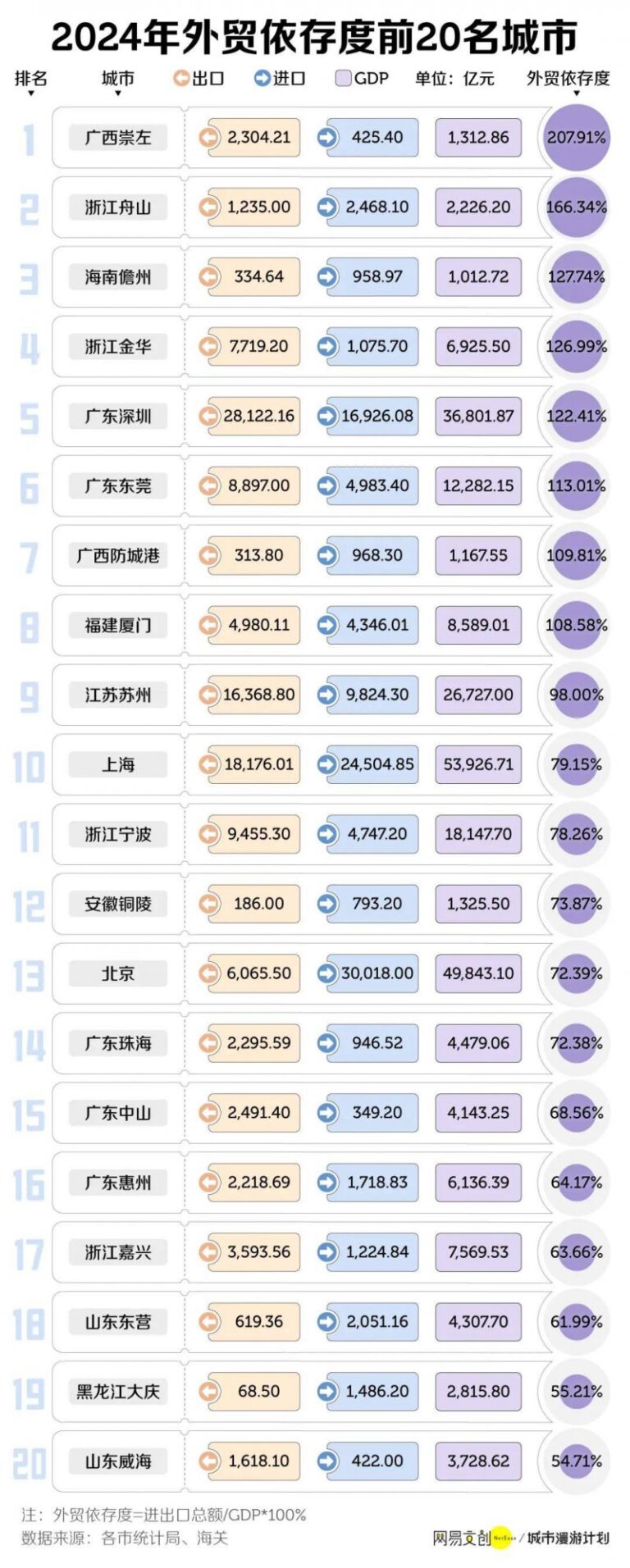 60个减肥小技巧，让你越吃越瘦！