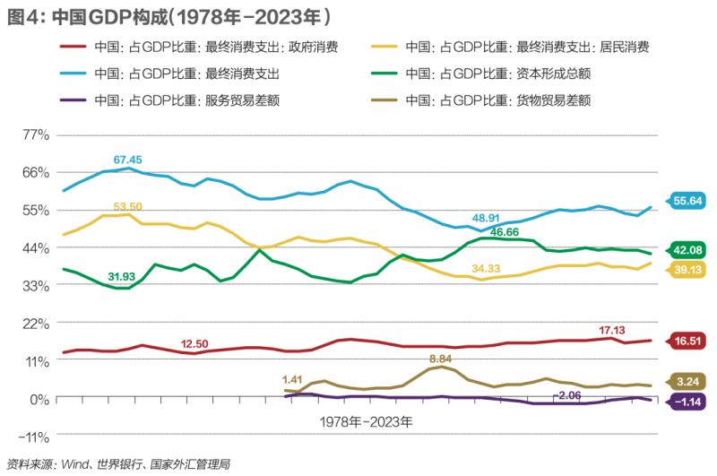 泉州7月工业理财同比上升超六成 工业理财84.25亿