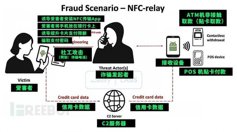 揭秘“十大减肥药排名榜“，告别肥胖不再难！