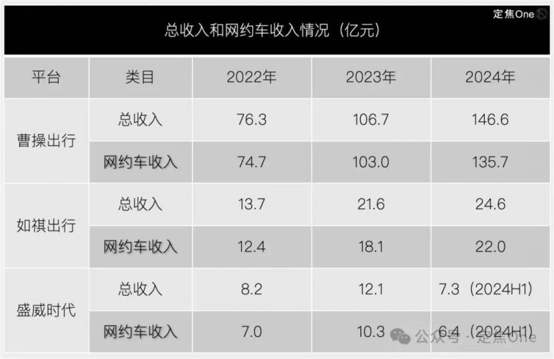 甩掉脂肪，堪比整容！47年香港滋补品牌，实打实的保养保养！