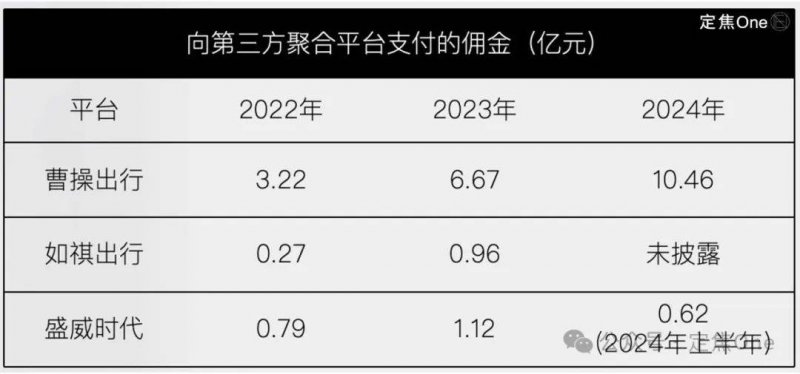 泉州港石狮航运中心完成超七成工程量
