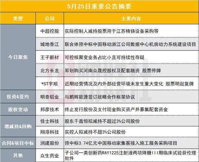 泉州市近期多阵雨 降水增强出门不妨带上雨具