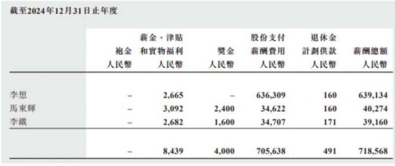 强产兴城作示范 刘建洋前往石狮调研