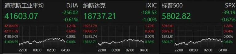 软件怎么样app是一款专业的卫生减肥软件程序