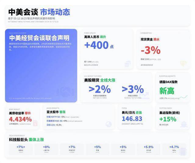 泉州火车站：网约车停车场引导标识已完善 拉客状况待根治