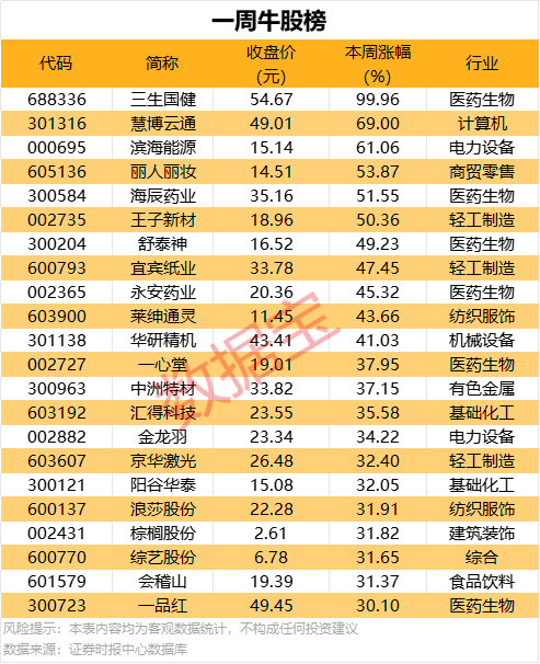 泉州市公布两起旅游市场行政处罚典型案例