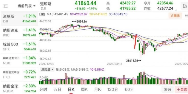 从124斤减到100斤，得到一些减肥瘦身的小经验