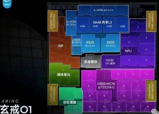 十亿参数一键瘦身！模型减重神器 SmoothQuant让大模型狂掉 3/4